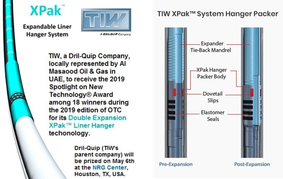 OTC 2019 Announces Spotlight on New Technology® Award Recipients